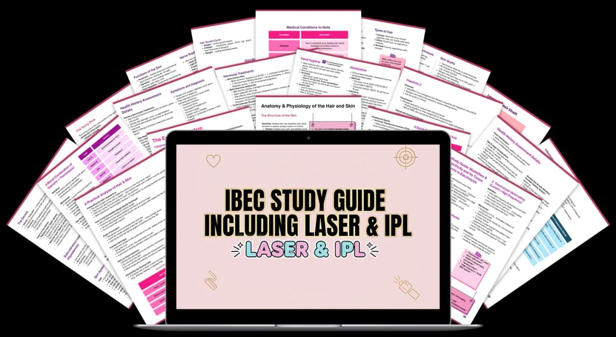 IBEC & Laser Exam Clarity Guide Bundle